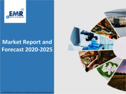 Advanced Functional Materials Market Size, Share, Growth, 2021-2026