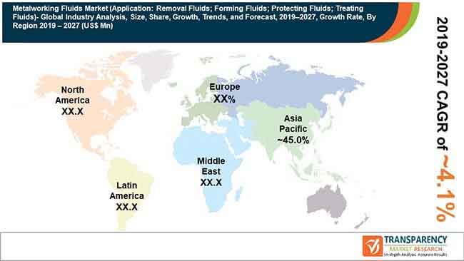 Metalworking Fluids Market to reach US$ 15.0 Bn by 2027