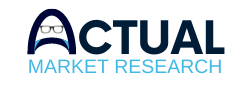 Solar Panel & Coating Market Research In Middle East & Africa