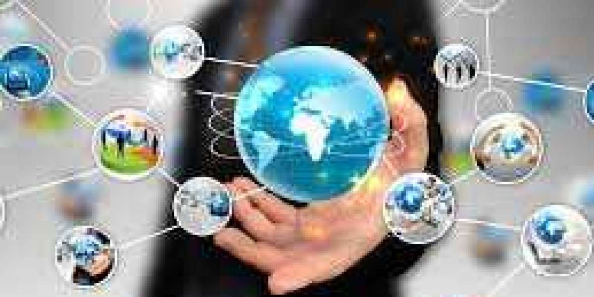 Best php Development Services