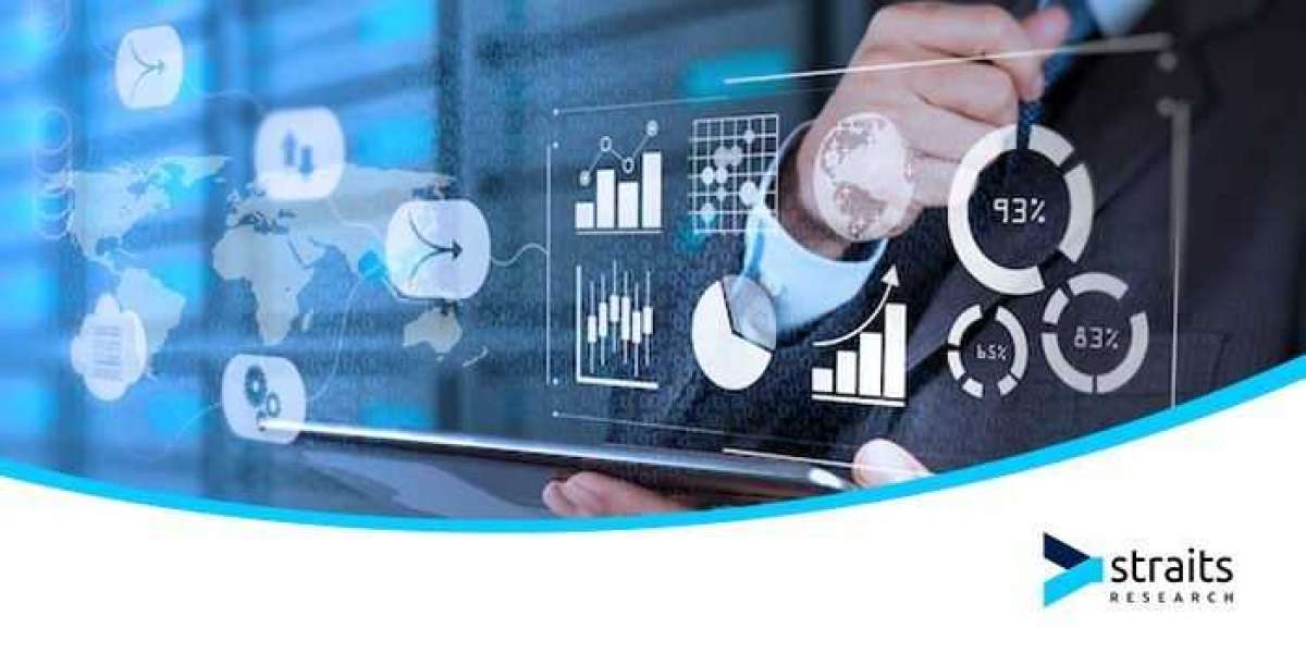 DIN Rail Mounted Accessories Market Market Size, Share, Growth, Trends and Forecast