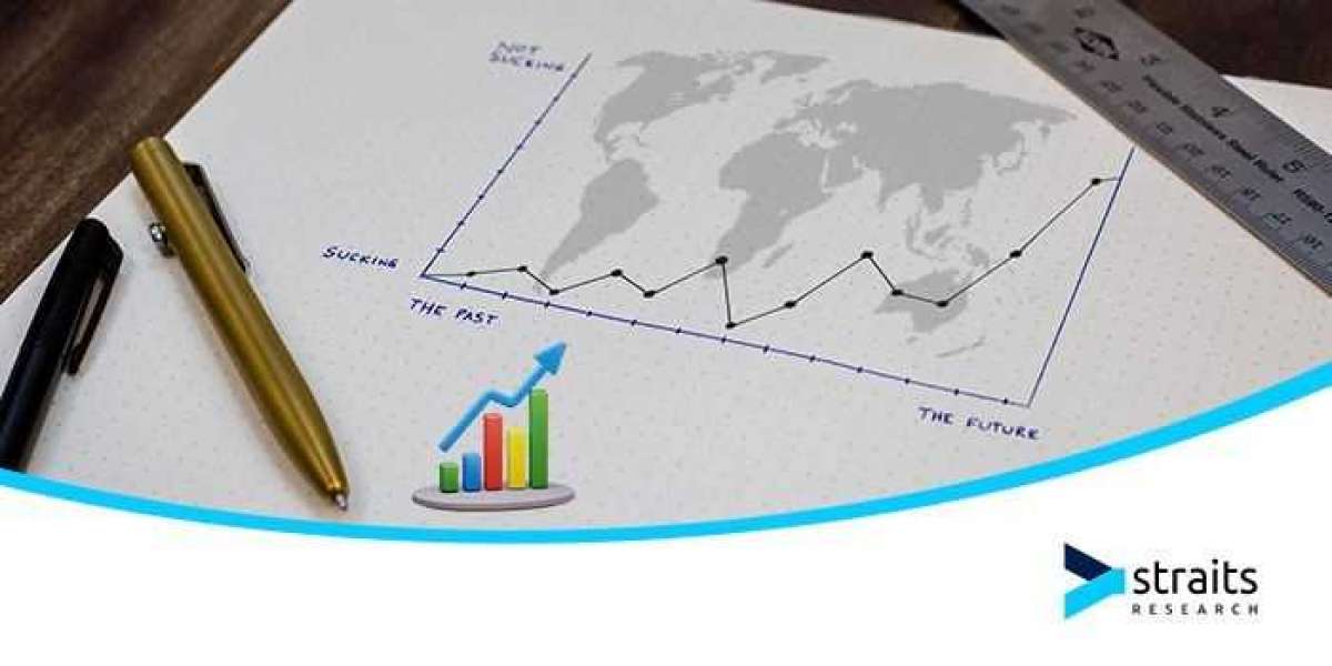 Intramedullary Nail Market Market Study by Latest Research, Trends, and Revenue till Forecast