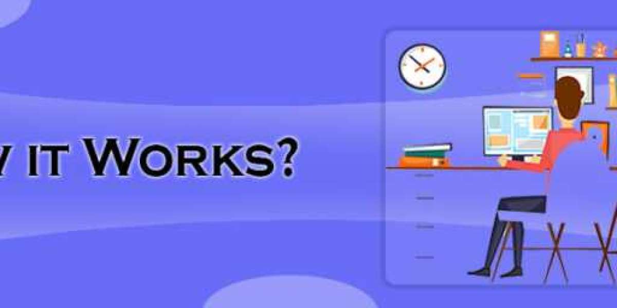 What is E-commerce? - Ecombizzskills