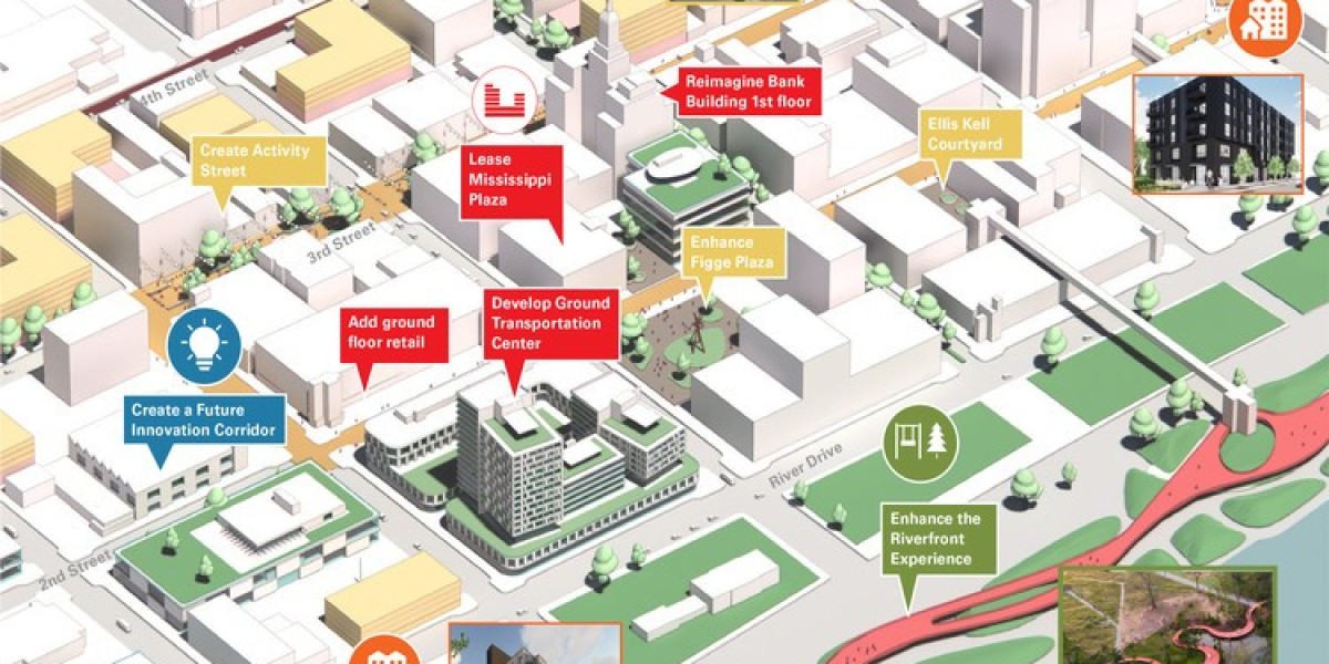 How Technology is planning to transform the future of the business?