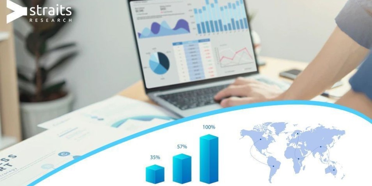 Biosensors Market Size to Grow with High CAGR during Forecast Period