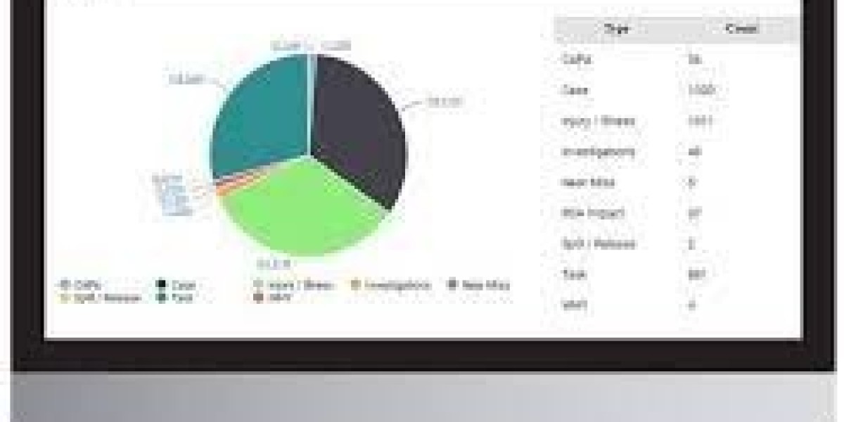 Fintech compliance software
