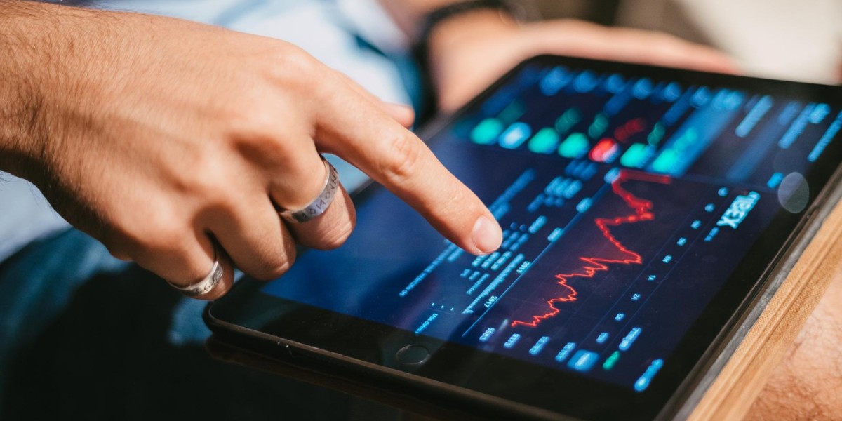 Bulenox trading: