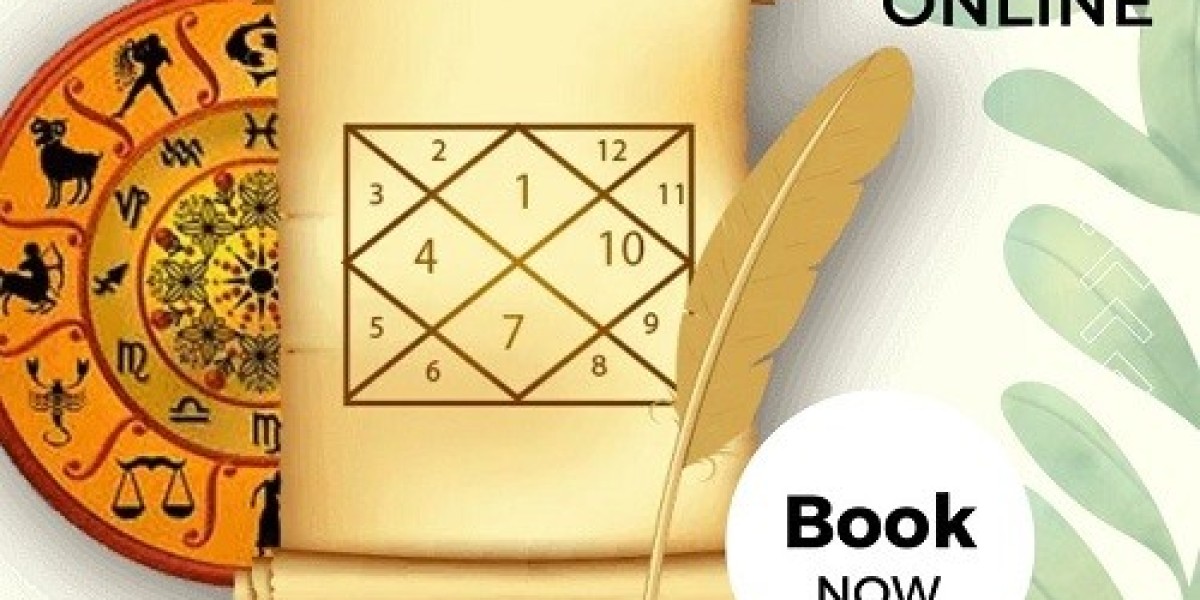 Astrological Insights: Decoding Your Janam Kundali