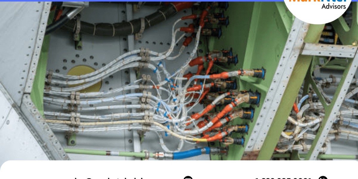 Aircraft Electrical System Market Growth Forecast 2021-2026: Demand, Trends, and Outlook