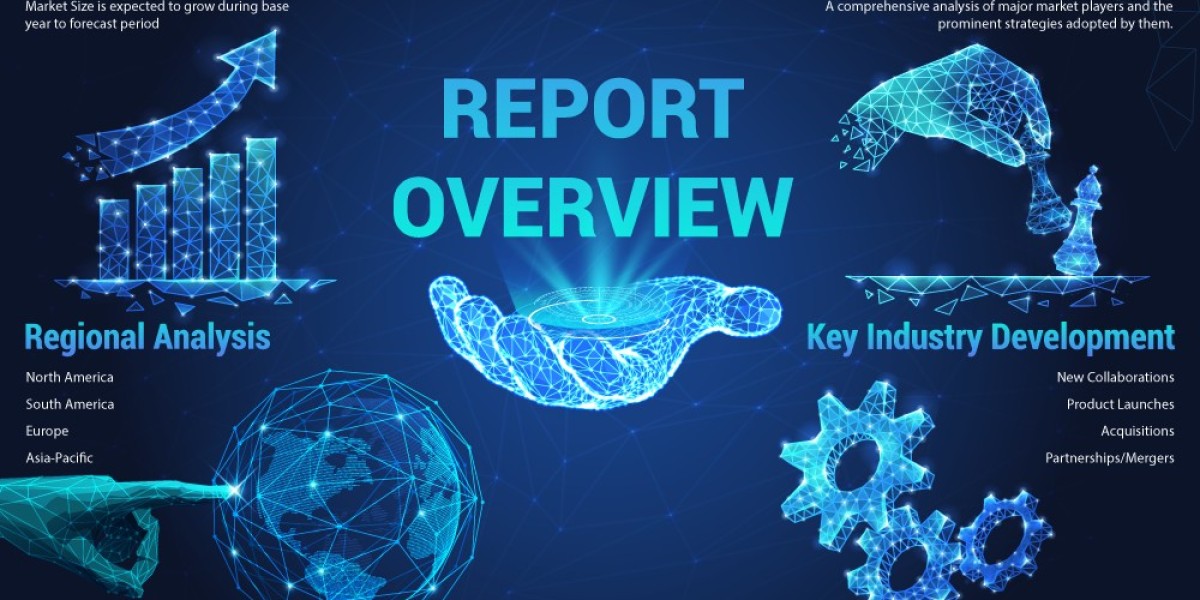 Microcontroller Market: Size, Share, and Forecast Analysis Revealing Growth Opportunities