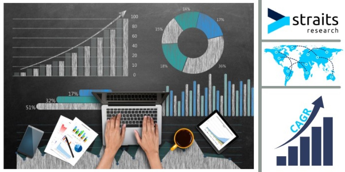 Wire and Cable Compound Market, Competitors Strategy, Regional Analysis and Growth Forecast till 2027