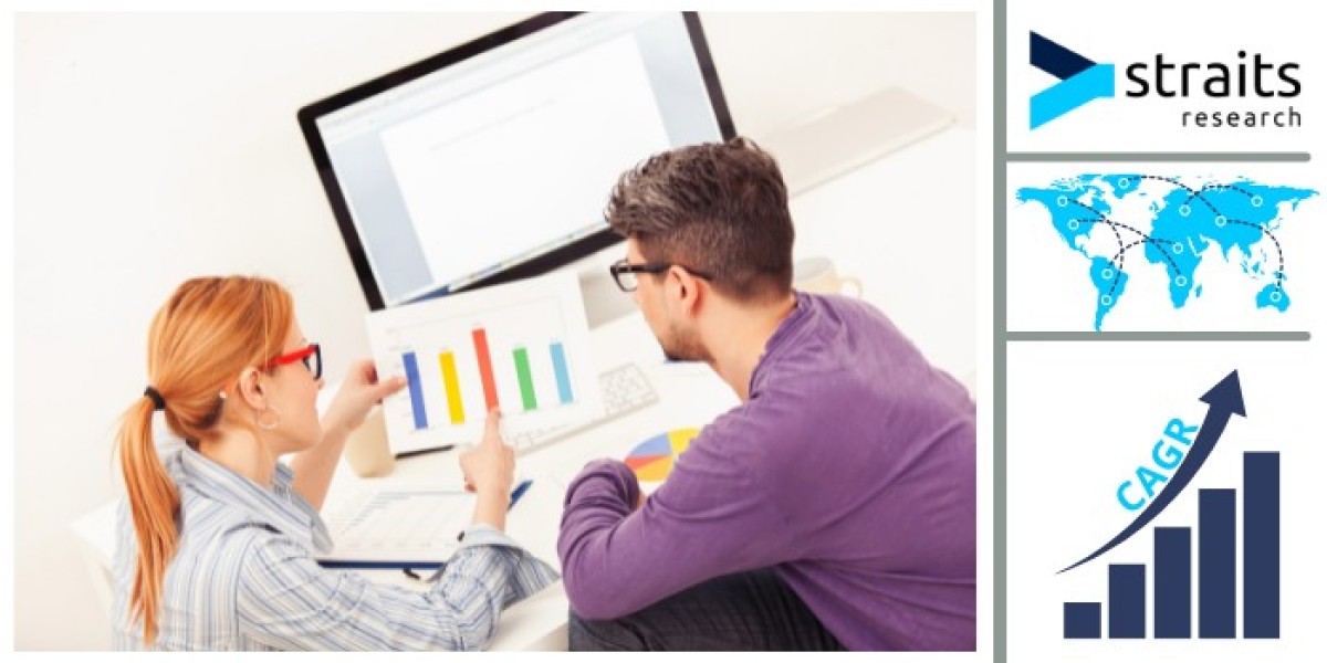 Team Collaboration Software Market to Witness Rapid Surge during the Period 2022-2030