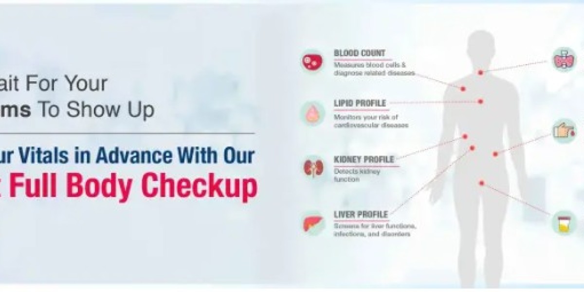 Full Body Checkup in Kolkata - Redcliffe Labs