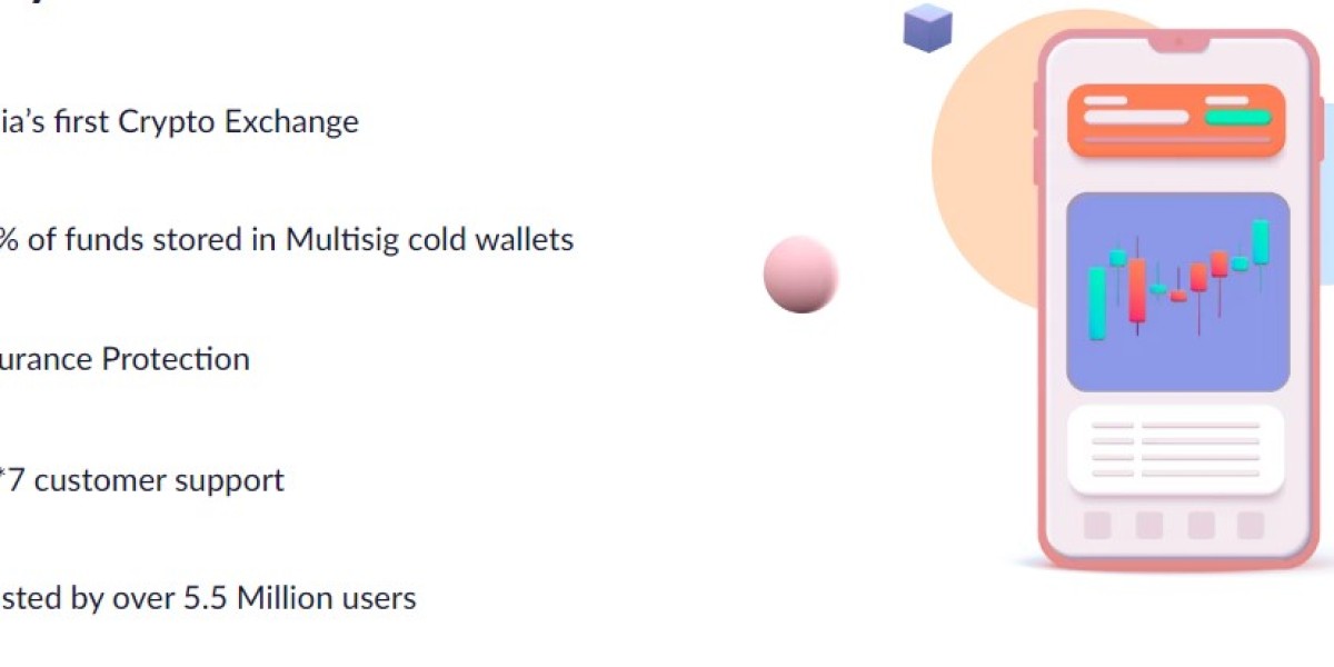 How to buy Bitcoin with INR?