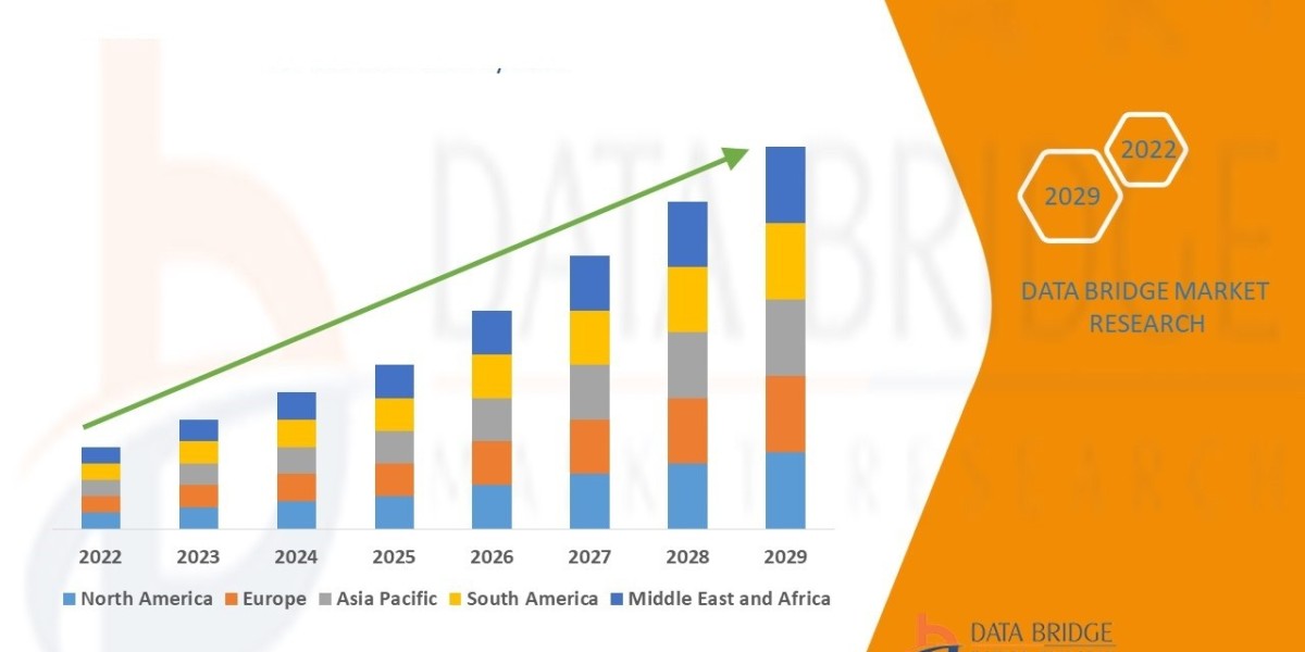 Transparent Caching Market Will Accelerate Rapidly with Excellent CAGR of 37.7%