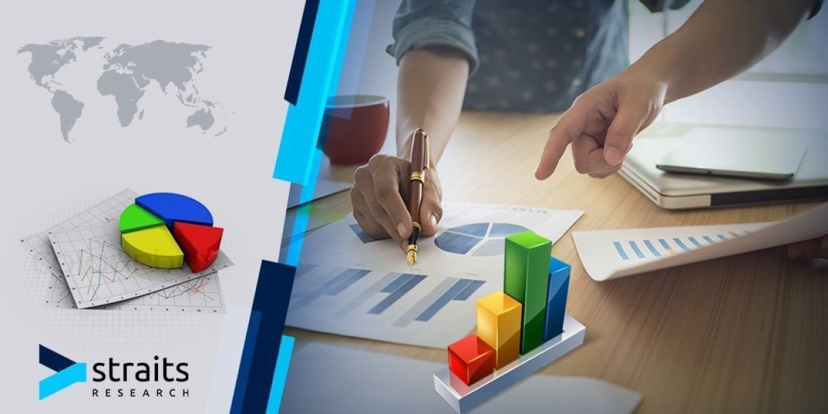 Cell-Free Protein Expression Market SWOT Analysis and Key Growth Methodologies By 2030