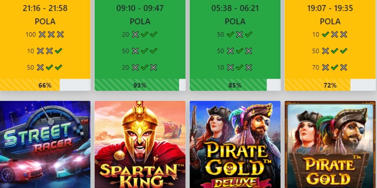 Game Afabet Slot Online Gacor Anti Rungkat Dengan RTP Tertinggi, Rekomendasi!