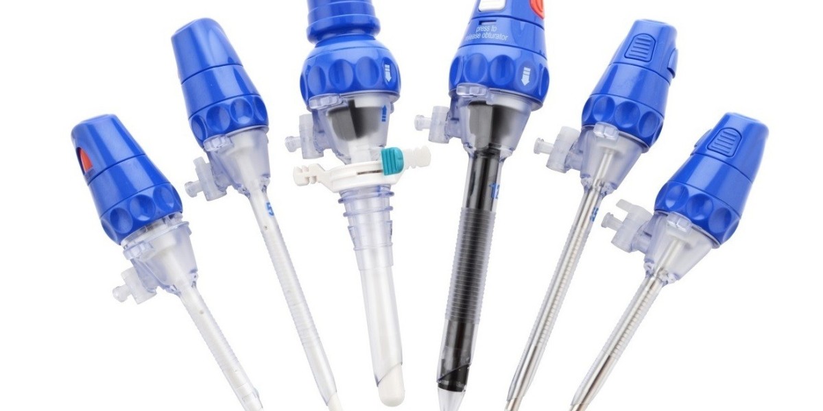Trocars Market Growth, Share and Forecast