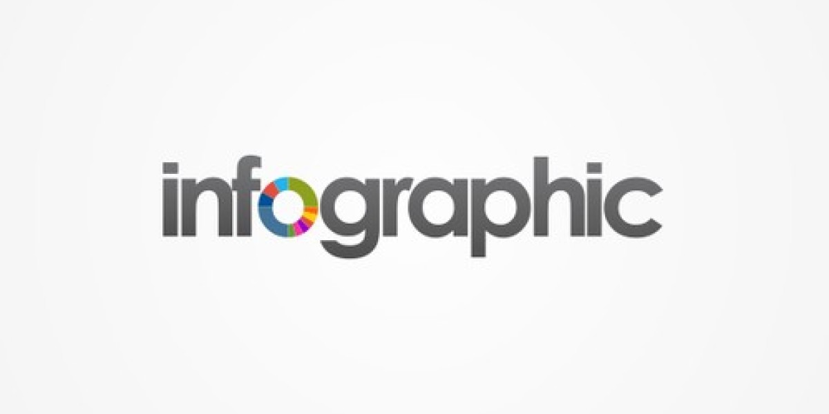 SEO Strategist: White Label Digital Marketing Agency USA