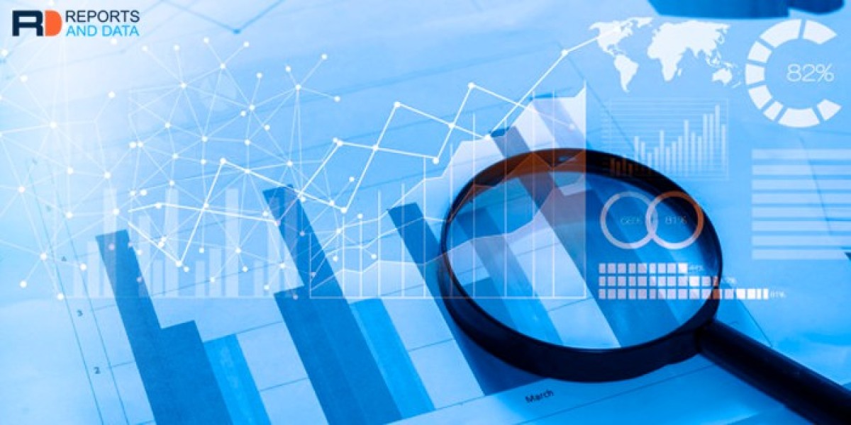 Over The Top (OTT) Market to witness Astonishing Growth by 2032
