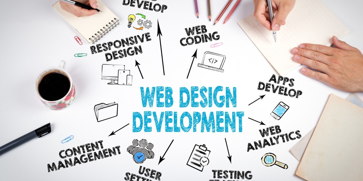How to Advertise on Google & Grow Your Business?