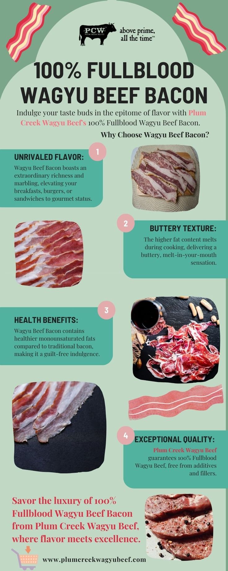 Pin on Wagyu Beef Ribs