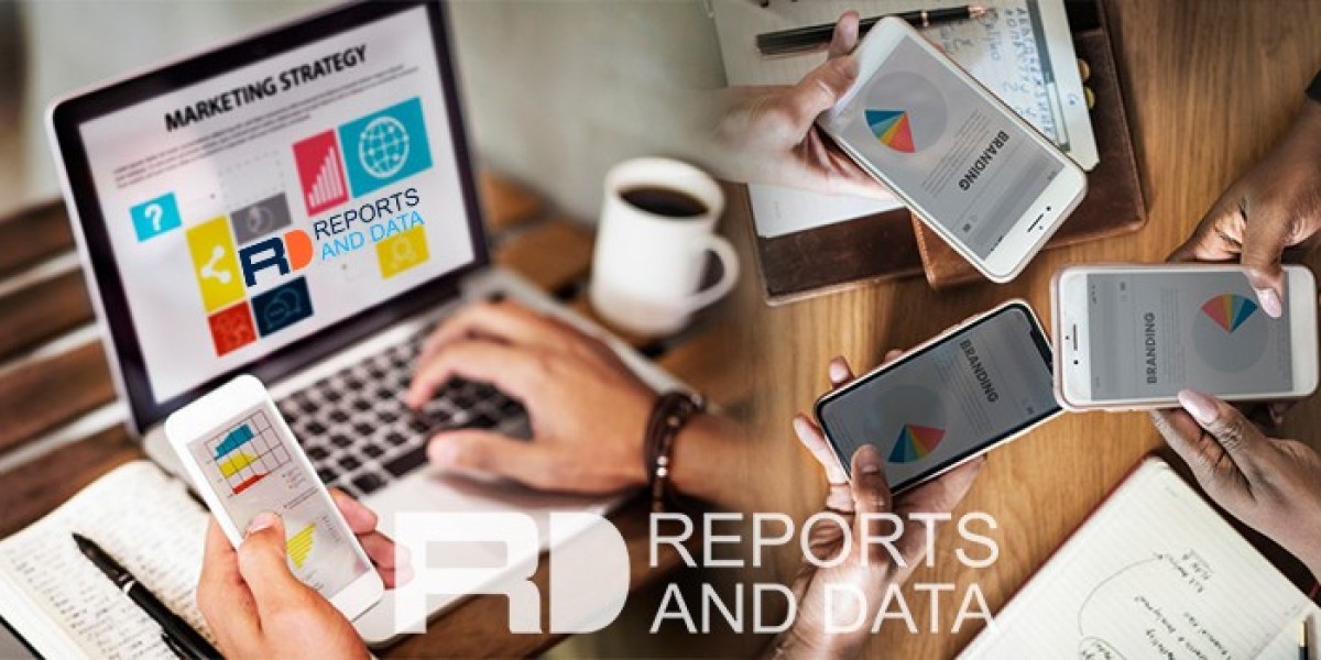 Dripline Market Growth Rate and Strategic Outlook till 2028
