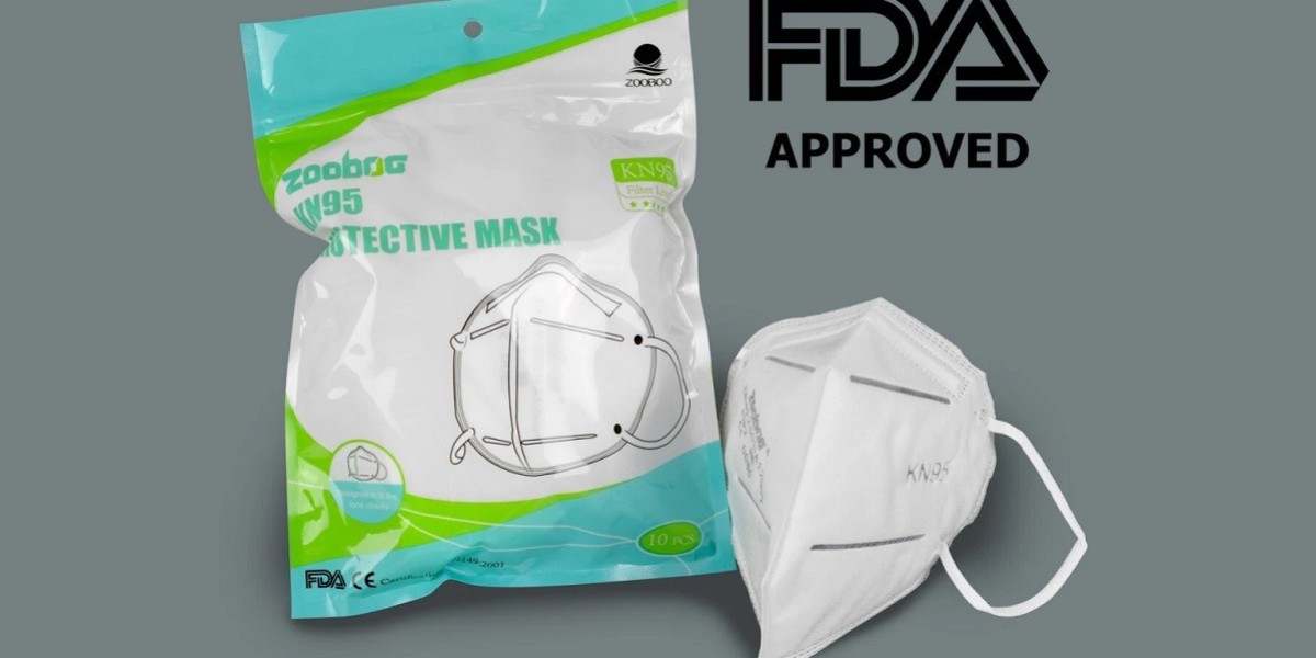 Ensure your Safety with the Best Personal Protective Equipment and Medical Supplies