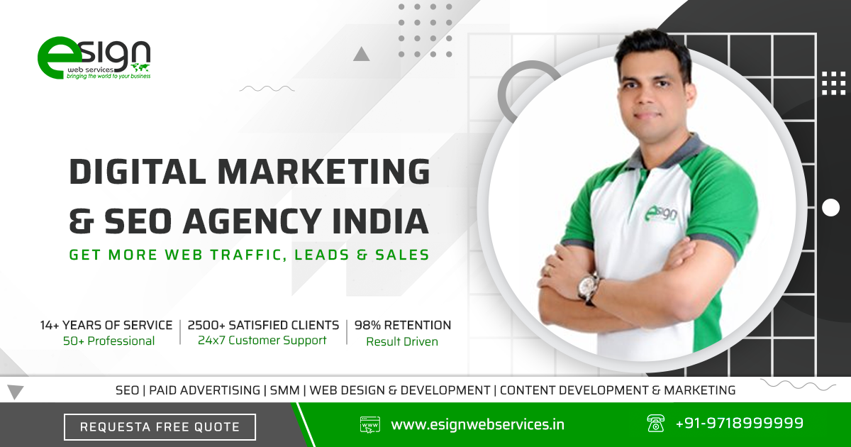 PPC Advertising Services, Google Ads Management Company India