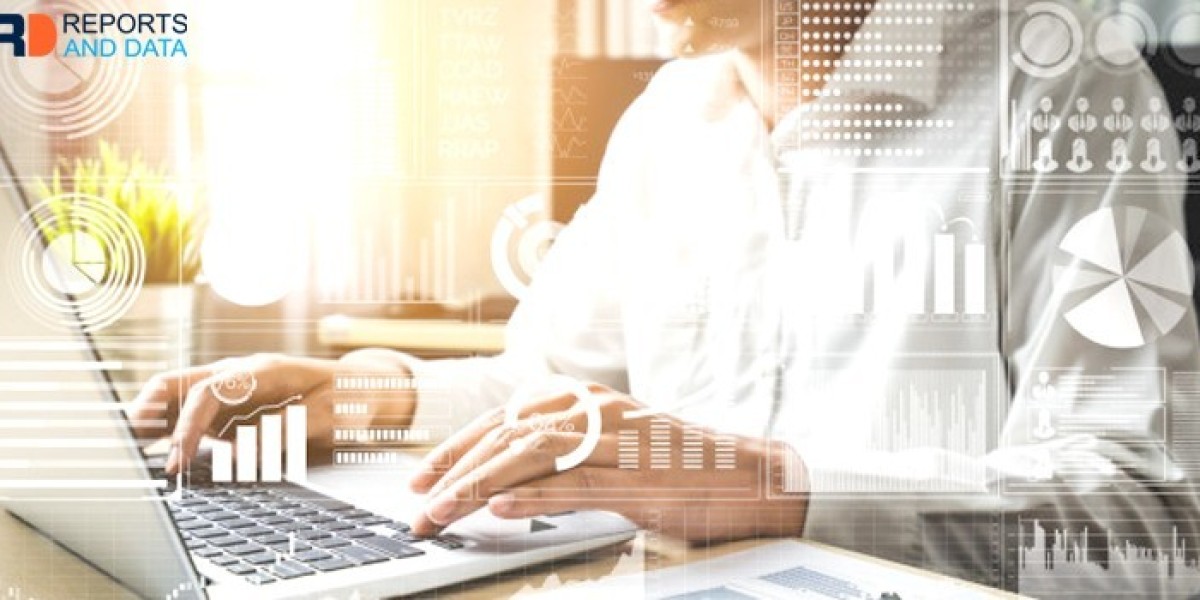 Breast Imaging Market Competitive Landscape, Growth Factors, Revenue Analysis, 2022–2032