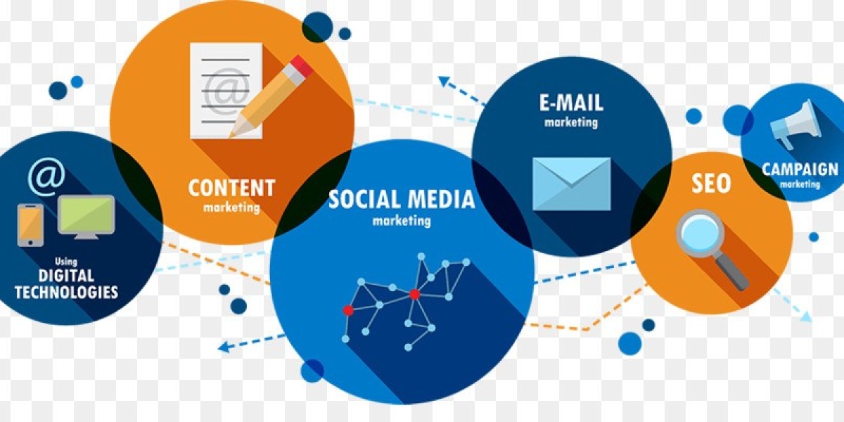 Unraveling the Dynamic World of Digital Marketing Services in Noida