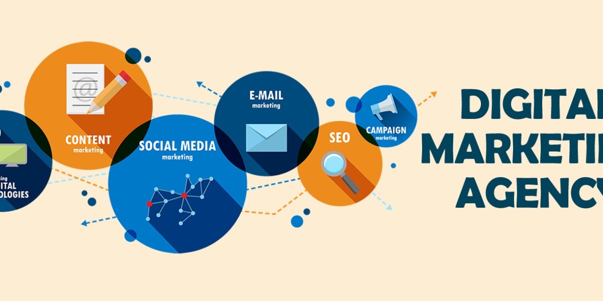Results-Driven Digital Marketing: Unleashing Potential in India