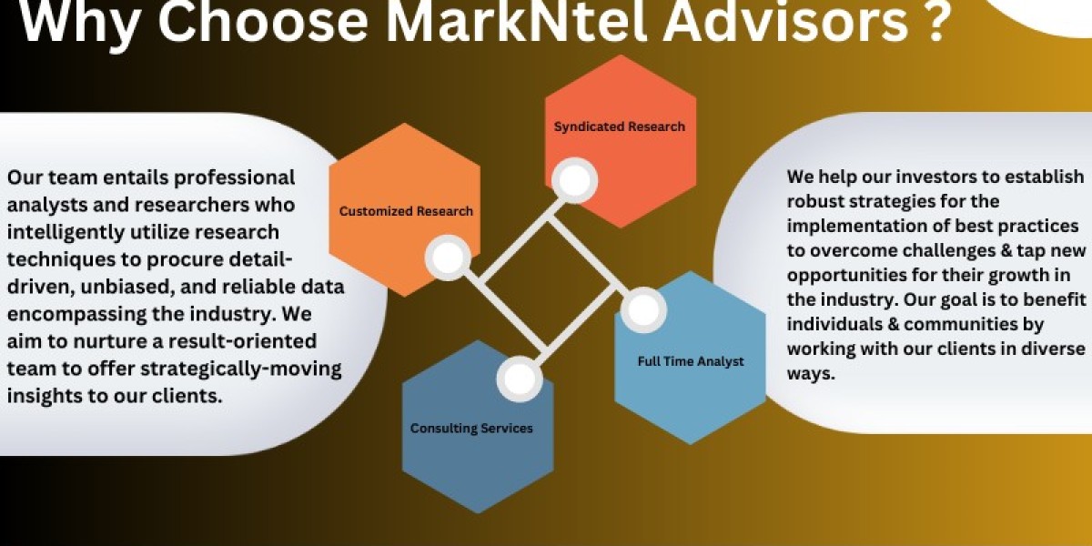 Data Encryption Market GAGR is expected to be 18.1% in the next few years | Latest Study Report by MarkNtel