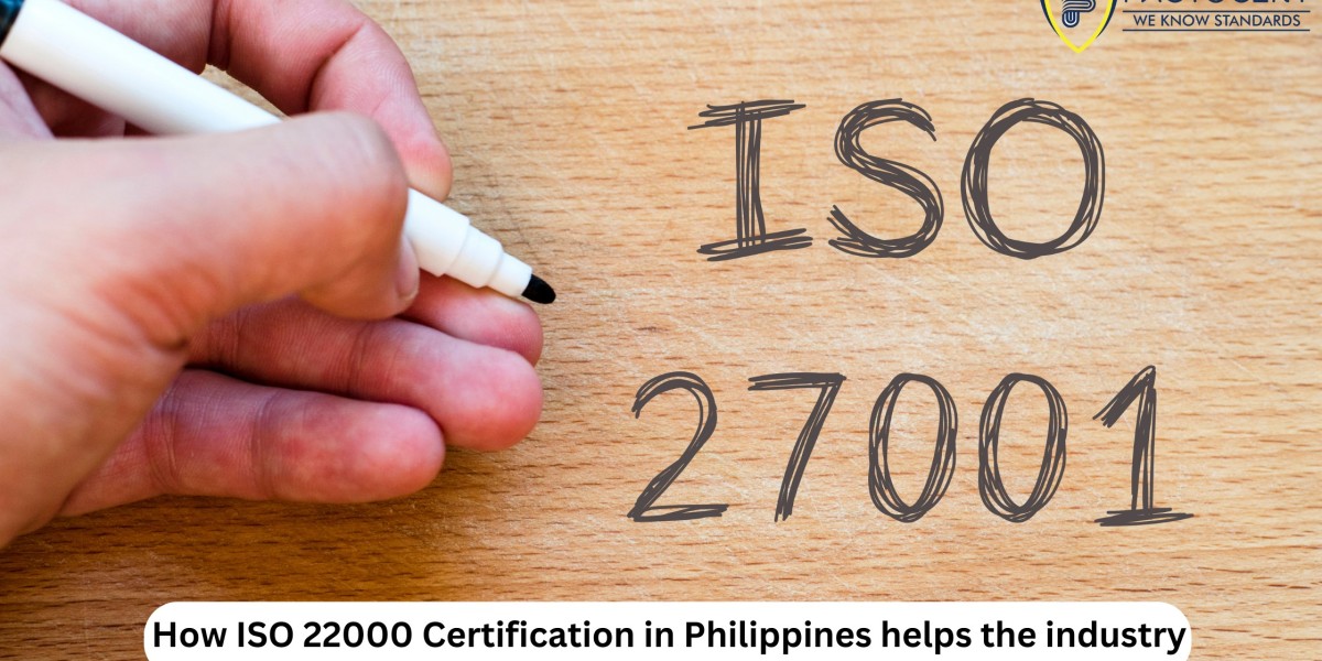 ISO Certification in Philippines