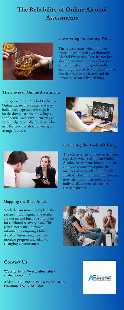 The Reliability of Online Alcohol Assessments | Embarking on… | Flickr