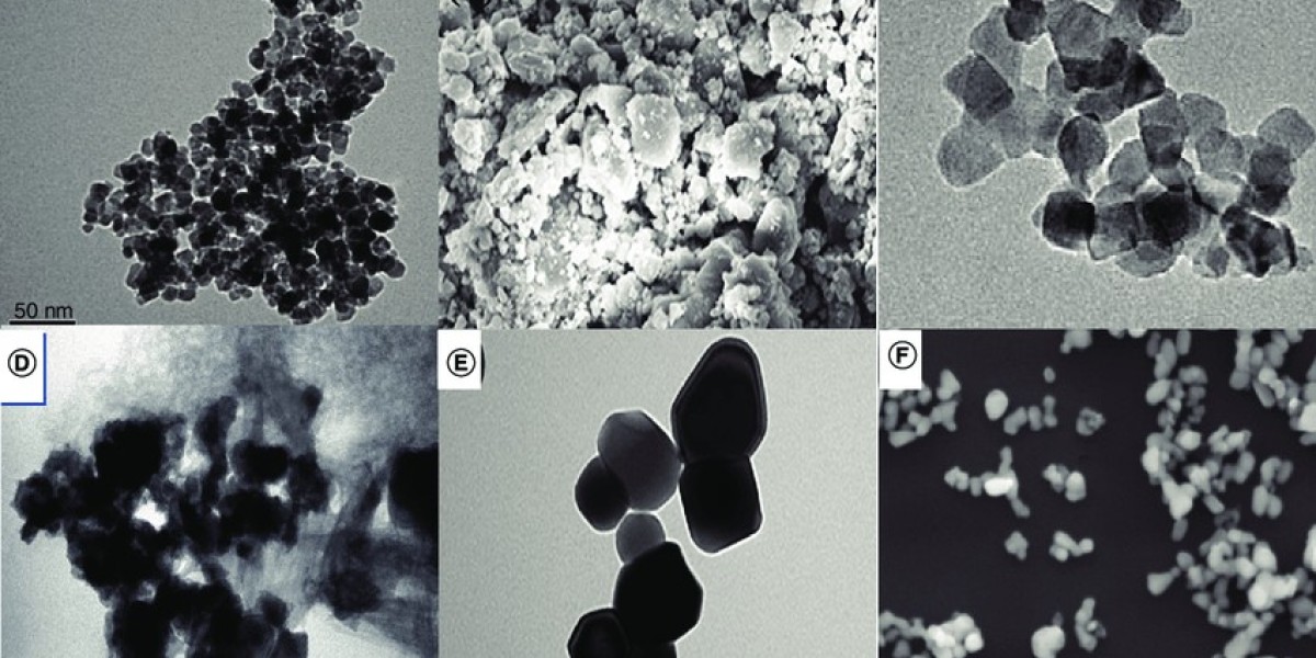 Nanoparticle Titanium Dioxide Market Size is projected to reach USD 13,840.5 million by 2027