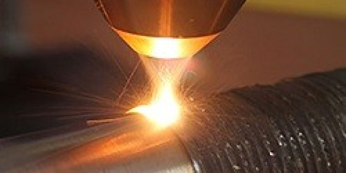 Laser Cladding Market Innovation & Disruption 2024-2032