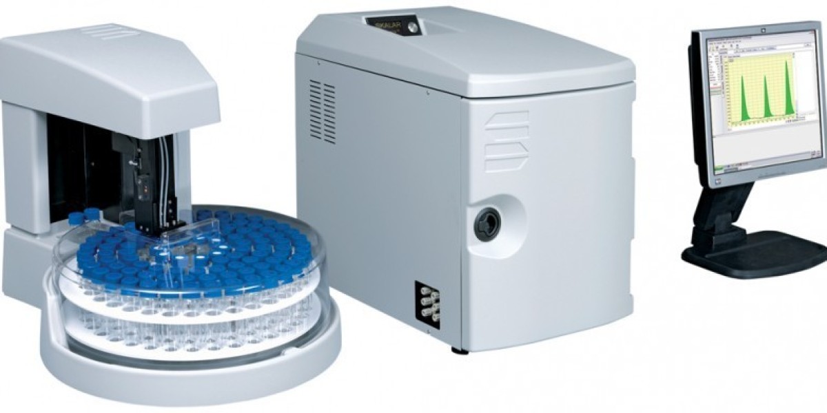 Total Carbon Analyzer Market Fuels by Demand for Water Analysis