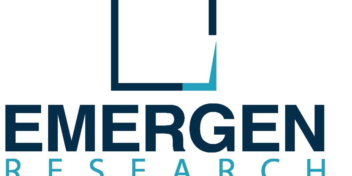 Hadoop Big Data Analytics Market Size Analysis, DROT, PEST, Porter’s, Region & Country Forecast