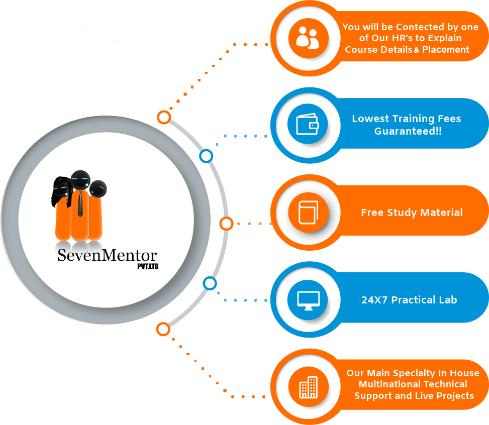 Best CCNA Classes in Sangli | SevenMentor