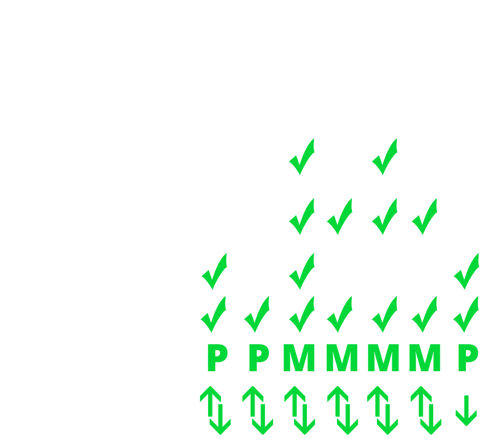 Home | Dryer Vent Box | Indoor Dryer Vent On Roof & Wall