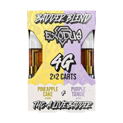 Exodus THC Profile Picture