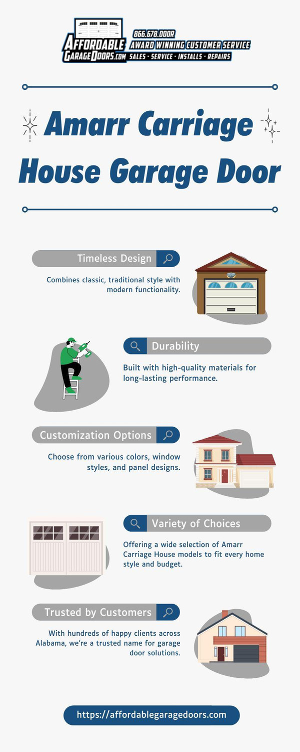 Amarr Carriage House Garage Doors | Affordable Garage Doors - JustPaste.it