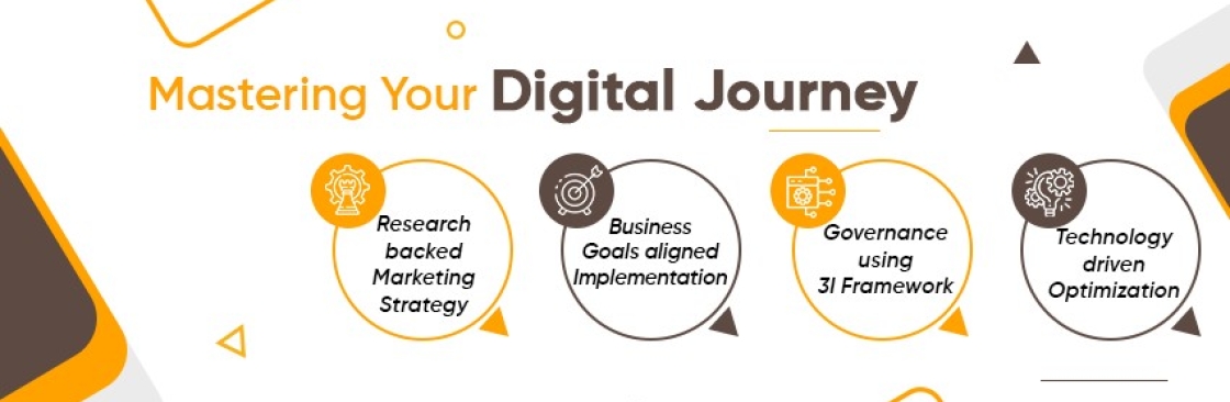 Ursdigitally Marketing Agency Cover Image