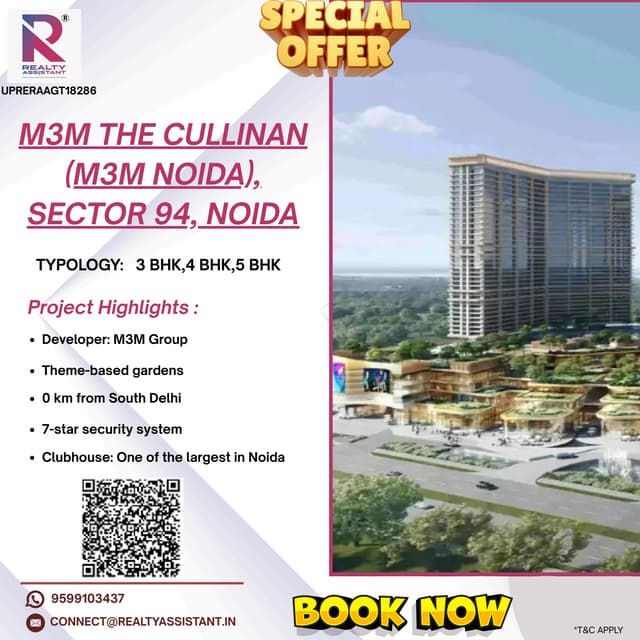 Luxury Living Redefined at M3M The Cullinan, Sector 94 Noida