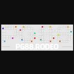 PG88 Cổng Game Profile Picture