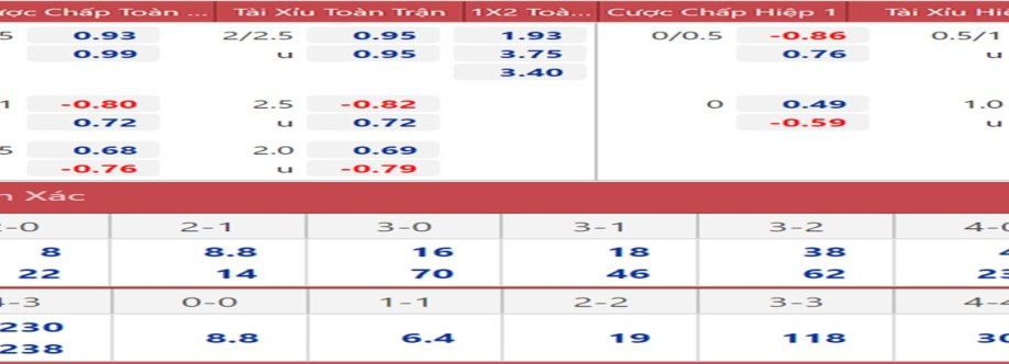 Keonhacai07 net Cover Image