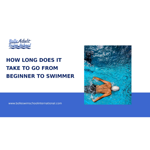 How Long Does It Take To Go From Beginner To Swimmer
